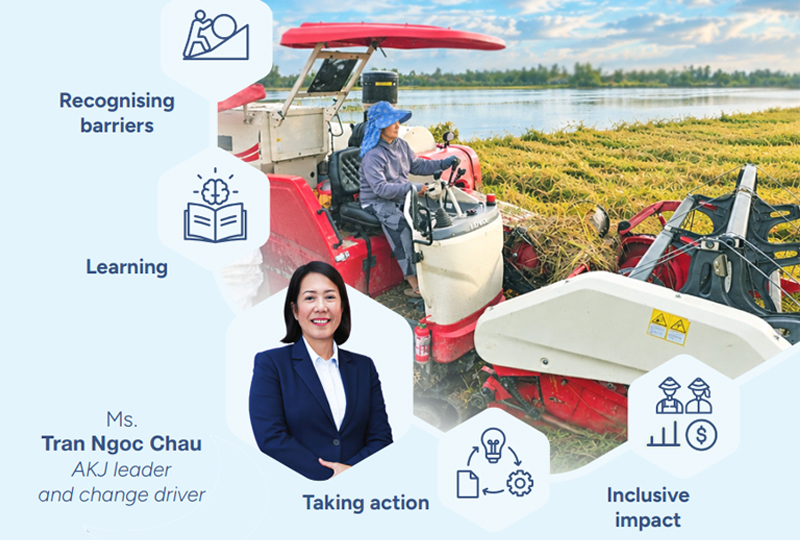 An inspiring story from TRVC Project: Women’s leadership in shaping a green and equitable value chain