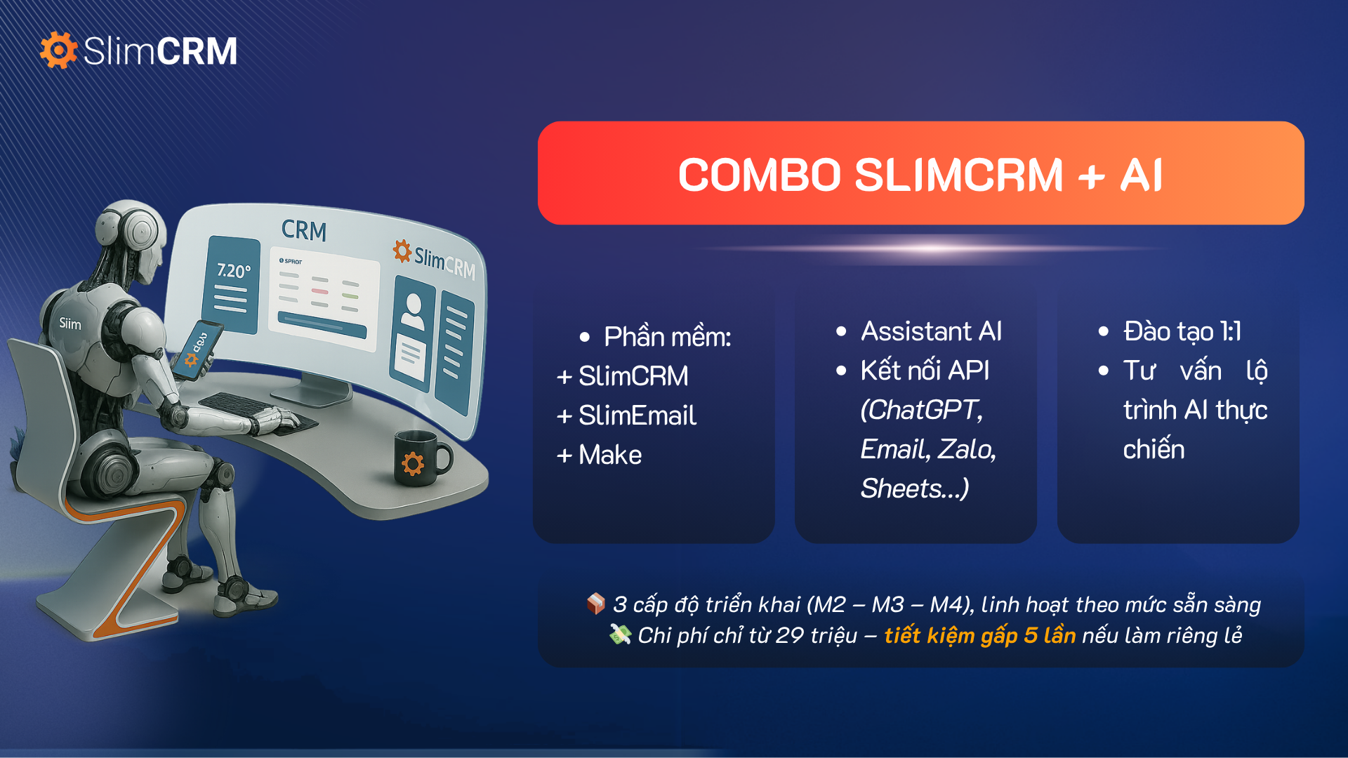 Gói chuyển đổi AI của SlimCRM