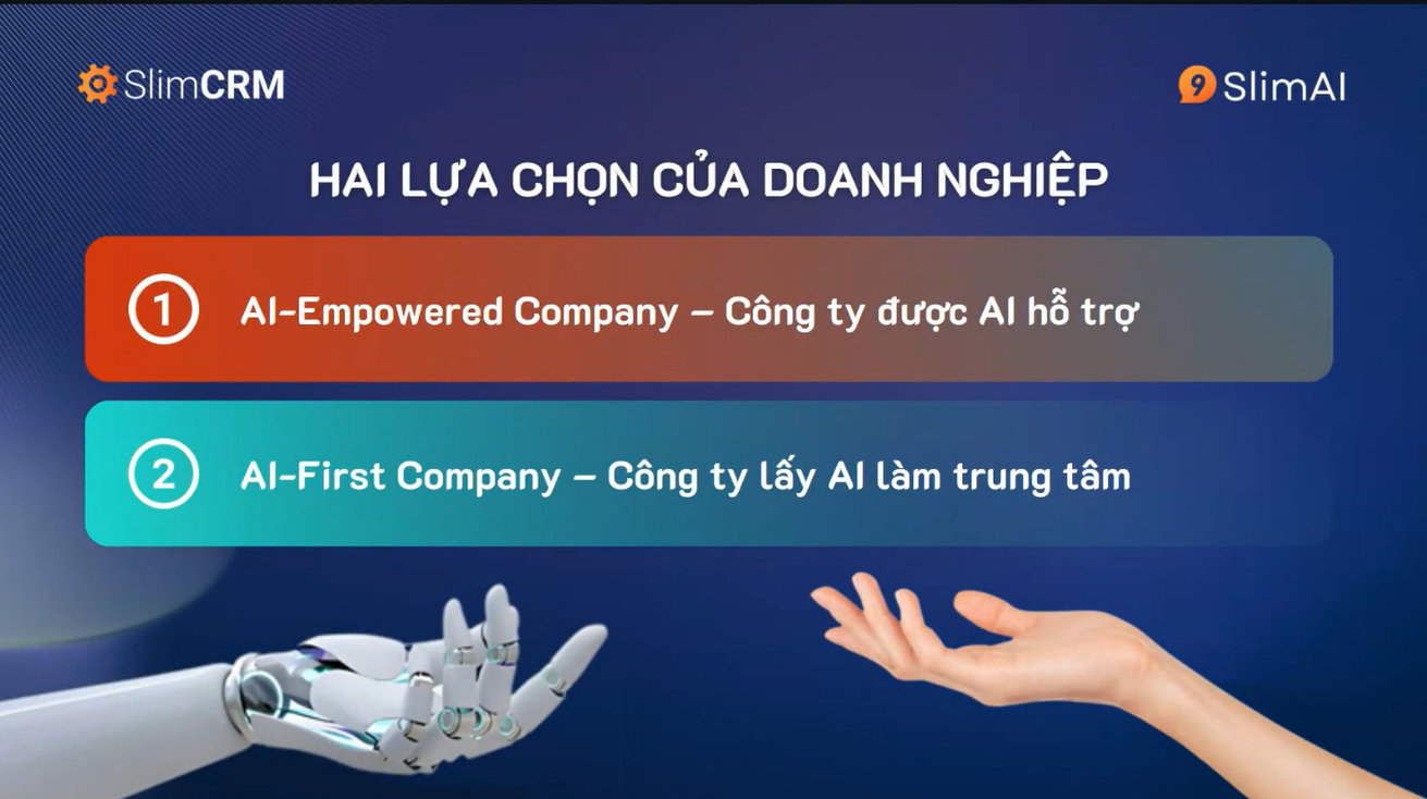 Lộ trình ứng dụng AI