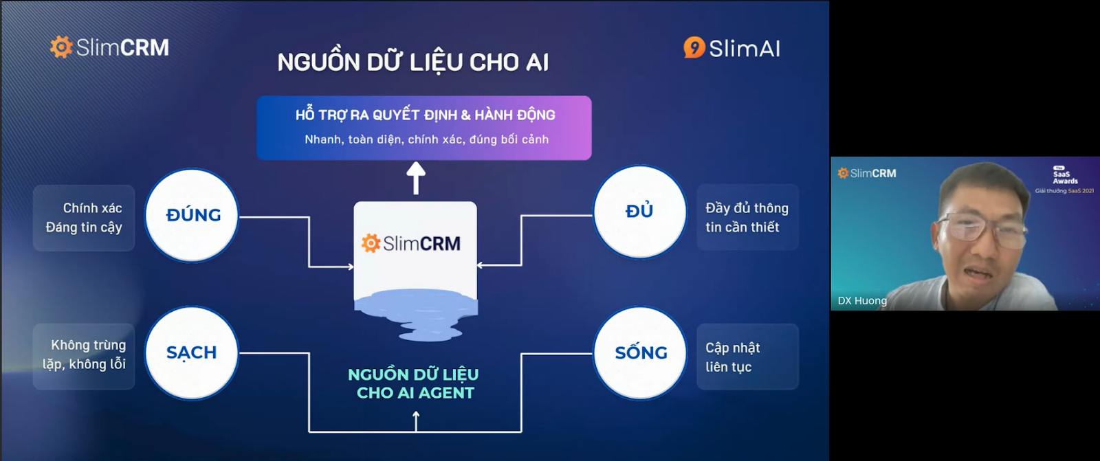 Lộ trình chuyển đổi AI cho doanh nghiệp