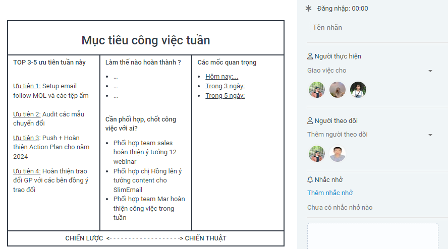 Mục tiêu công việc tuần của nhân viên Marketing